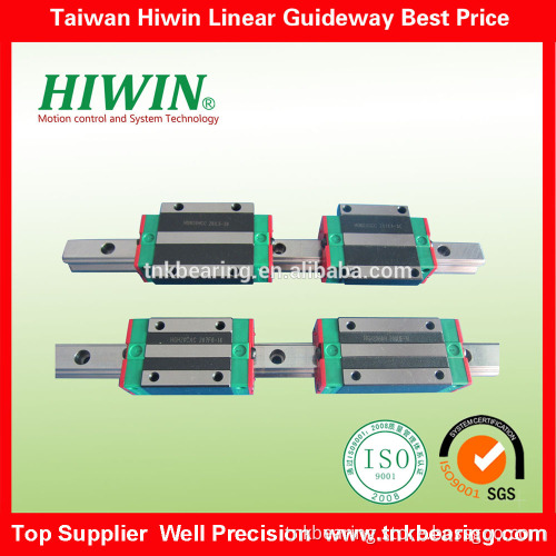 Taiwan HIWIN linear guide HGH65HA are selling by 10% discount price